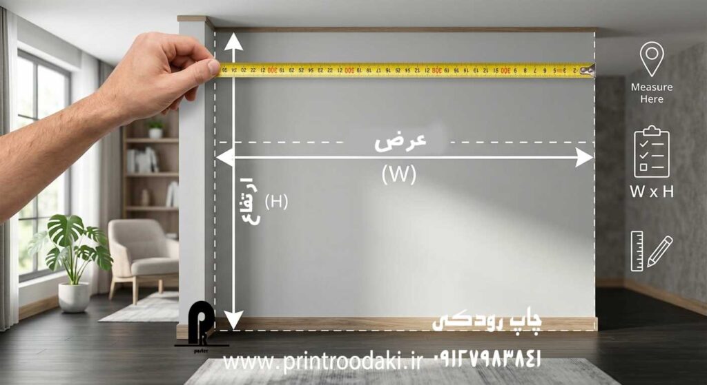 عکس الگوی شماتیک اندازه گیری پوستر دیواری