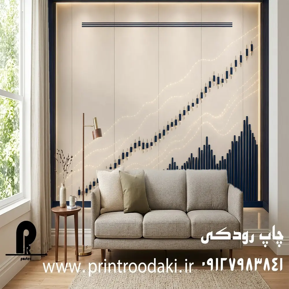 چاپ پوستر دیواری نمودار و کندل های بازار های مالی
